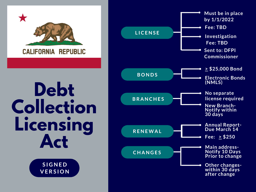 a blue and green background with a flag and text