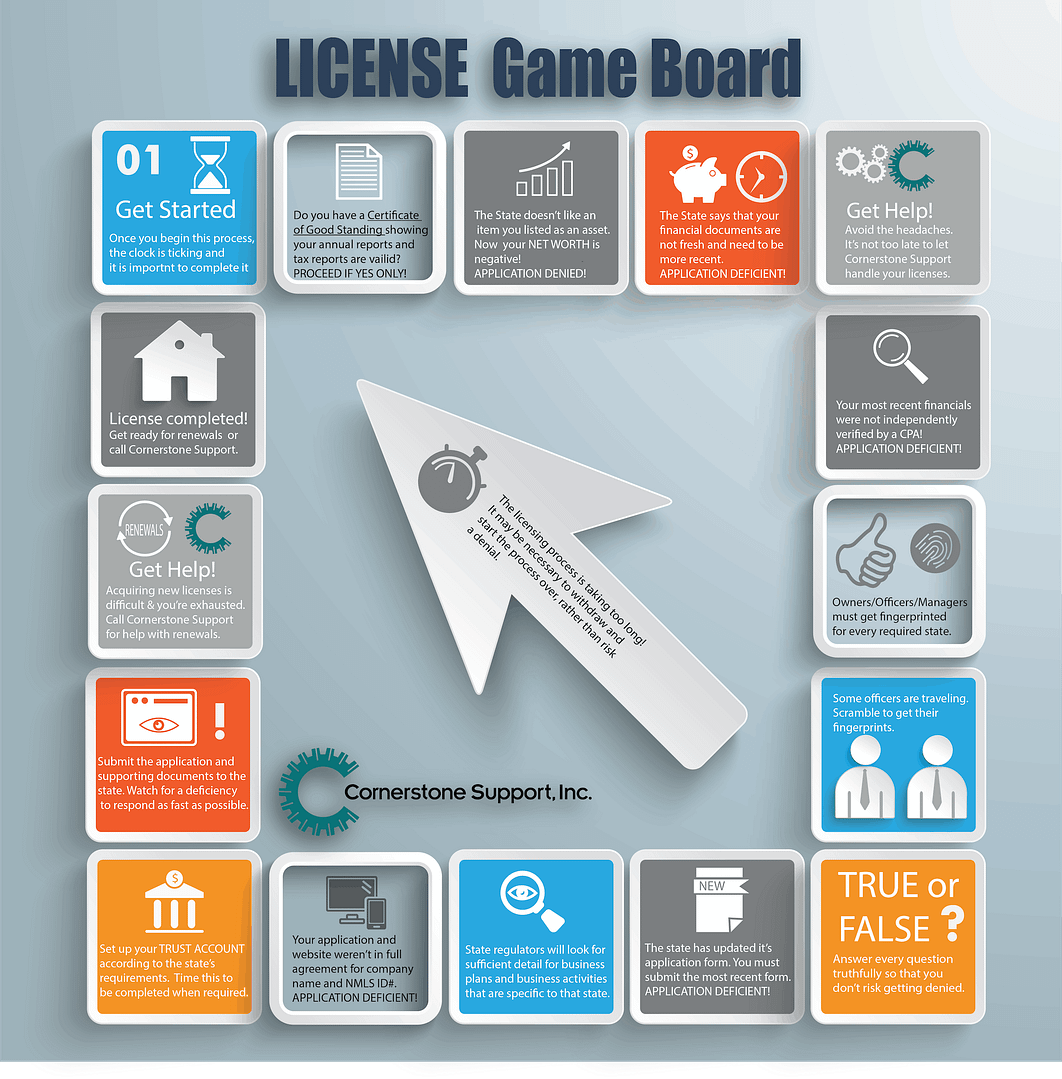 a computer mouse pointer with text