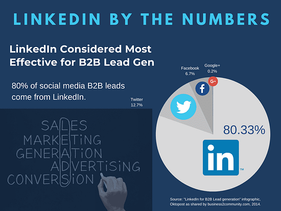 a blue and white poster with a hand writing on a blackboard