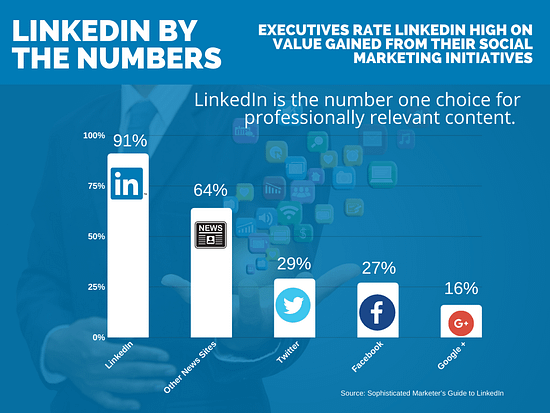 a person in a suit and tie holding a phone