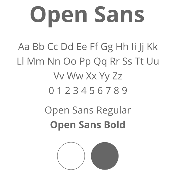 Open Sans - Typography Brand Kit open sans typography brand kit